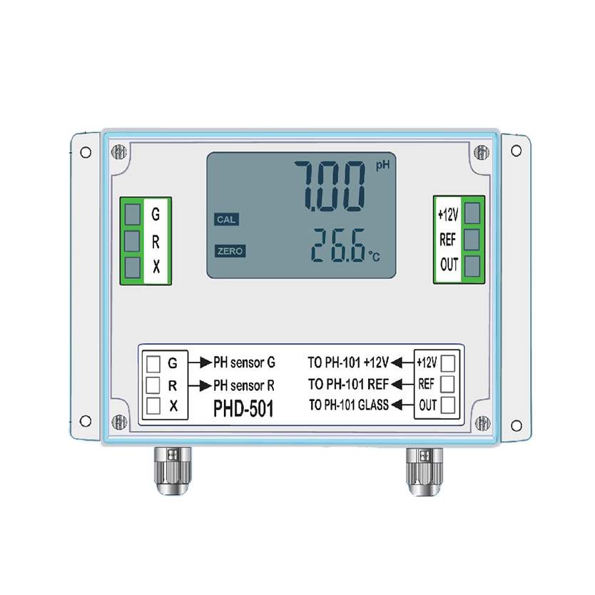 酸碱度/氧化还原度传输显示器 酸碱度/氧化还原度传输显示器